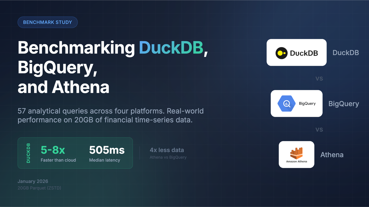 Benchmarking DuckDB, BigQuery, and Athena on 20GB of Parquet Data